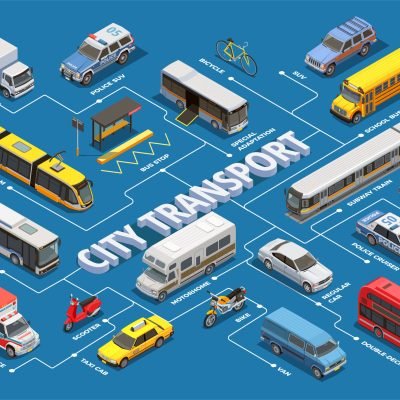 Public city transport isometric flowchart with images of different municipal and private vehicles with text captions vector illustration
